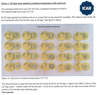 FULL ICAR Unshared ICAR Code Electronic Ear Tags for Animal Identification with BLE Reader Support