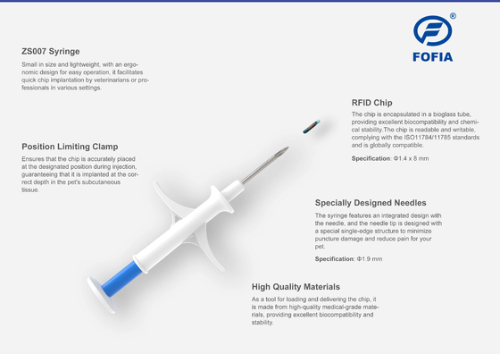 Disposable Syringe Animal ID Microchip for Animal Health and Welfare with Sterilized Paper-Plastic Packing Pouch