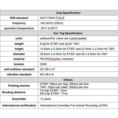 New Plastic Animal Ear Label for Pig Cow Sheep With Character and Number Encoding for Farm Cattle Identification