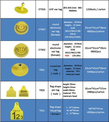 New Plastic Animal Ear Label for Pig Cow Sheep With Character and Number Encoding for Farm Cattle Identification