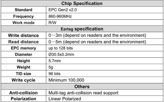 New UHF Electronic Waterproof RFID TPU 5.7mm Yellow Animal Ear Tags ET933+T901 Chips 5 Year Warranty Fofia Cattle Use Made