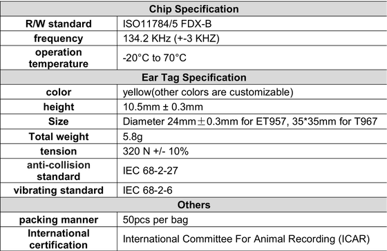 Fofia ET957+T967 Sheep Goat Combination Electronic Animal Tracking Ear Tag New RFID TPU Plastic Laser Coding 3-Year Warranty