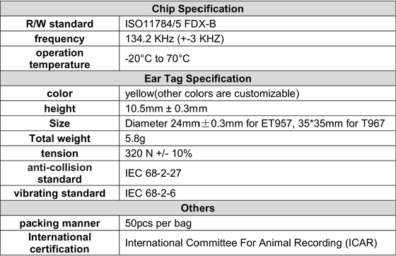 Fofia ET957+T967 Cow/Sheep/Goat Combination Electronic Animal Tracking Ear Tag New RFID TPU Laser Coding 3-Year Warranty Farm