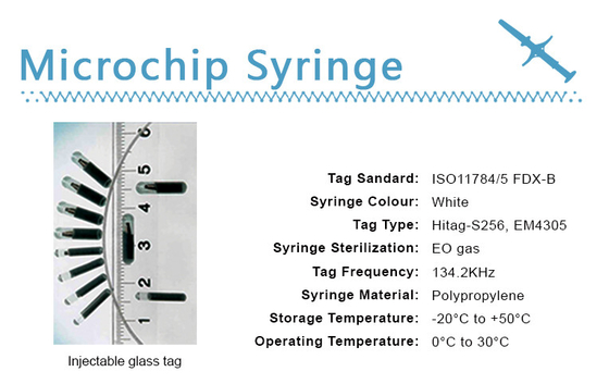 134.2Khz Small Size Implantable Microchip Tag EO Sterilized